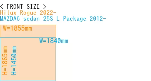 #Hilux Rogue 2022- + MAZDA6 sedan 25S 
L Package 2012-